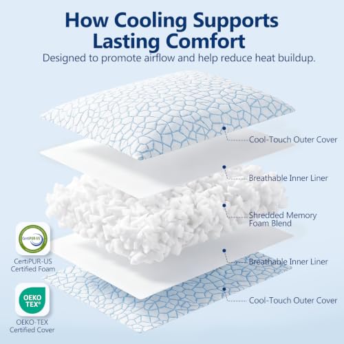 QUTOOL Blue-Ice Plus Cooling Pillow - Standard Size Adjustable Memory Foam for Hot Sleepers