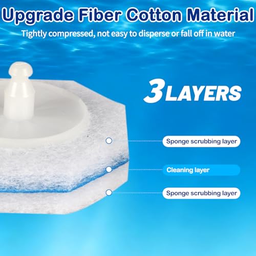 100 Count Toilet Bowl Brush Refills - Upgraded 3-Layer Thickened Design, No Falling Apart, 5X Cleaning Power, Touch-Free Replacement