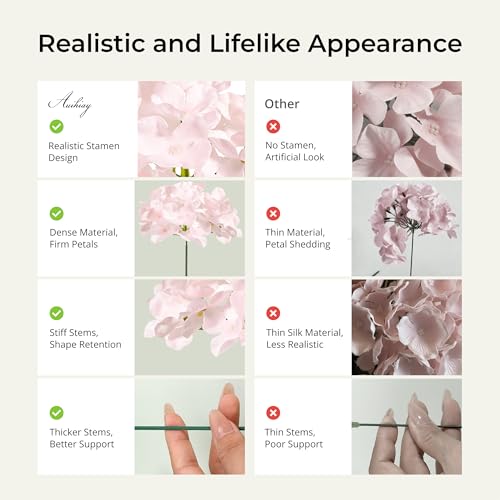 Pink Hydrangea Artificial Flowers Bulk Set - 64 Pieces, Realistic Silk Blooms