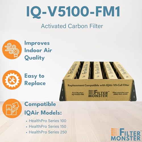 Filter-Monster Replacement Air Filter for IQAir V5-Cell Gas & Odor - Compatible with HealthPro Series (Variation: Compatible V5 Cell Replacement)