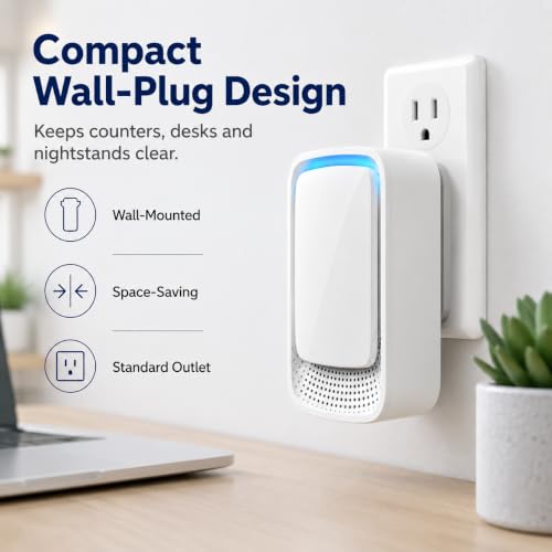 Lycxbfjia 2026 White Negative Ion Air Purifier Plug-In for Home, 6 Pack