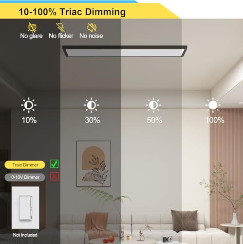 AIKVSXER 2 Pack 1x4FT Black LED Flat Panel Light Surface Mount 5500LM 50W