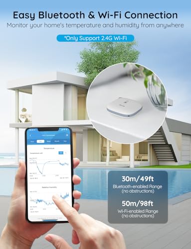 Govee WiFi Thermometer Hygrometer 2 Pack with App Alerts & Data Storage