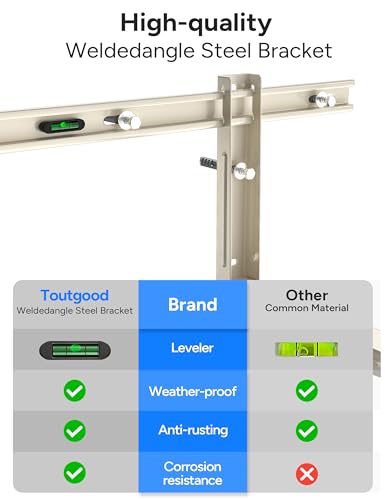 Toutgood Mini Split Wall Mounting Bracket for 7000-12000 BTU Air Conditioners