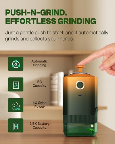 Electric Spice Grinder 5g - Rechargeable One-Hand Mill for Soft Spices