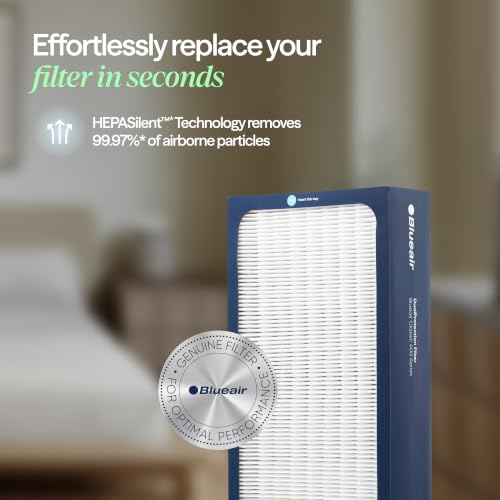 Blueair Genuine Classic 400 Series Air Purifier Replacement Particle Filter – Includes Variation 400 Series Filters
