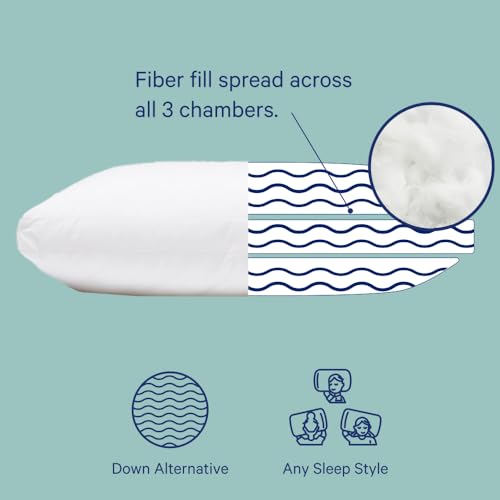 Casper Sleep Essential Pillow – Standard Down-Alternative Bed