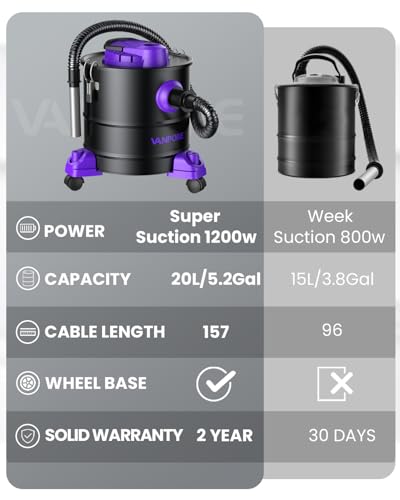 Purple Ash Vacuum for Pellet Stoves 5.2 Gallon 1200W with Wheels