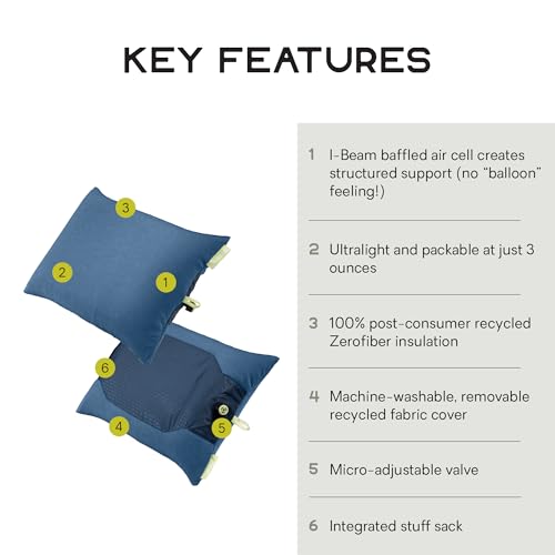 NEMO Fillo Elite Camping Pillow - Blue Horizon & Citron, Lightweight & Packable
