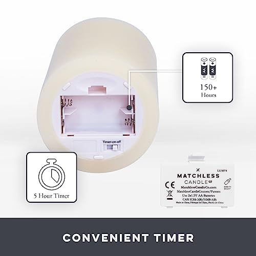 Ivory Flameless Moving Flame Candle Set - Safe LED Pillars with Timer
