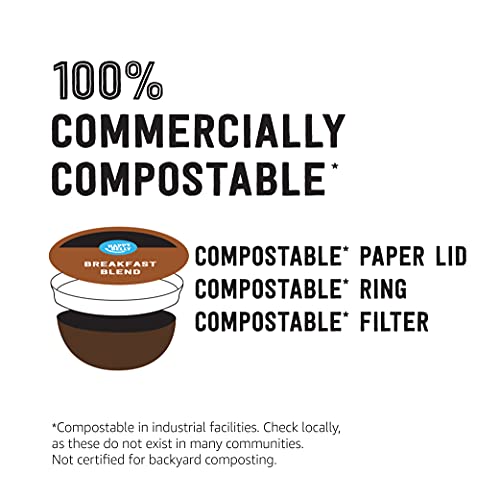 Happy Belly Breakfast Blend Coffee Pods - 96 Count, Light Roast, Compostable, Compatible with K-Cup Brewer