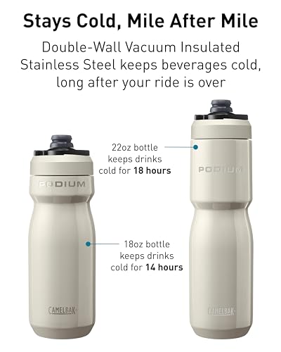 CamelBak Podium Stainless Steel Water Bottle 18oz - Double Wall Insulated, Leakproof, Bike-Friendly Design