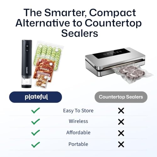 VacuSeal Handheld Food Vacuum Sealer with 45 Bags - Cordless & Reusable