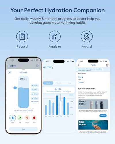 WaterH BOOST Smart 32oz Water Bottle Tracker with Reminder, Black