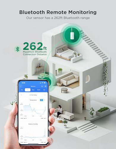 Bluetooth Hygrometer Thermometer Sensor 3-Pack - Compact & Precise Monitoring