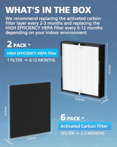 HEPA Air Purifier Filter Replacement for G-Guardian AC5900WCA & WDLX - 99.97% Particle Removal