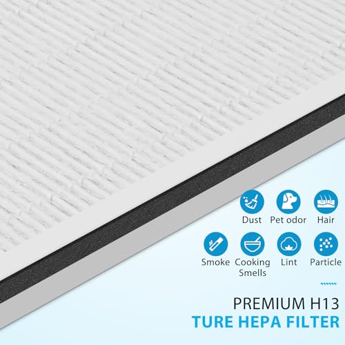 HEPA Air Filter Replacement for Pure Enrichment 3-in-1 Air Purifier PEAIRFIL 4-Pack