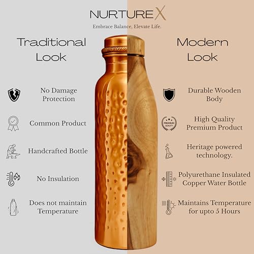 Teakwood Insulated Copper Water Bottle - 17 Oz / 500 ml, Natural Wooden Finish