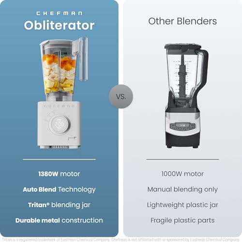 Countertop Blender for Smoothies & Ice Crushing - 48 oz, 1380W, Auto Blend, Concrete / Power Blender