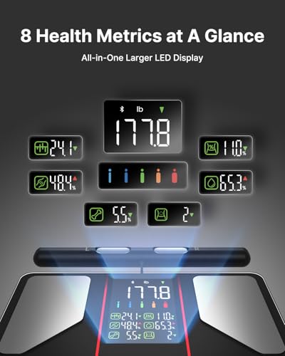 FITINDEX 8-Electrode Smart Body Composition Scale with Handle | 50+ Metrics