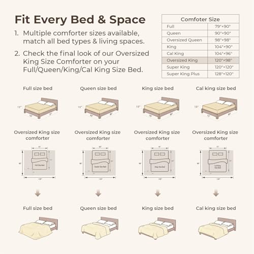 Oversized King Comforter Set - 3 Piece Boho Tufted Bedding in Beige - 120x98