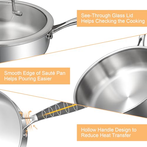 EWFEN Tri-Ply Stainless Steel Frying Pans Set, 8”/10”/12” Cooking pans, PFOA&PTFE Free Skillet, Induction Cooking Pan, Dishwasher and Oven Safe, Fast & Even Heat, Heavy Duty and Detachable Handle