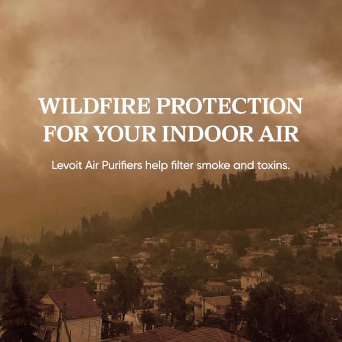 Levoit Core Mini-P White Air Purifier for Bedroom, Pets & Dorms – 1 Pack