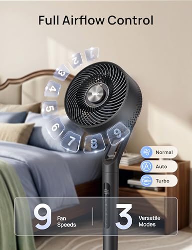 DREO Standing Fan for Bedroom,120°+100° Oscillating Fan, Quiet