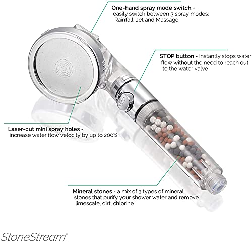 StoneStream EcoPower 6-in-1 High Pressure Handheld Shower Head & Filter Kit