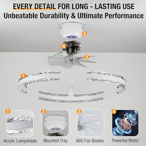 20-Inch White Ceiling Fan with Lights and Remote, Low Profile Flush Mount, 6 Speeds & Dimmable LED Light