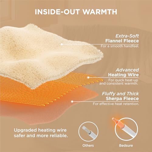 Bedsure Heated Blanket Throw with Preheat Function - Fast Heating