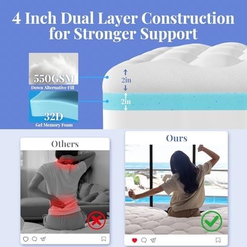 Plush 4-Inch Cooling Gel Memory Foam Mattress Topper - Full Size, 75"L x 54"W x 4" Thick