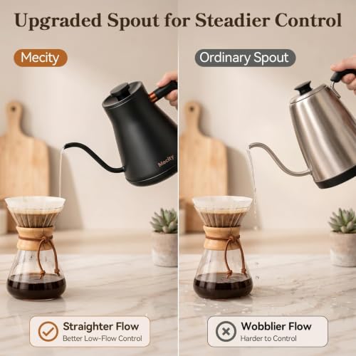 Mecity Electric Kettle with 6 Preset Temperatures & Touchscreen Control 0.8L