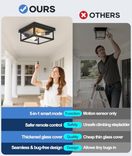 Black 12.2 Inch Motion Sensor Outdoor Ceiling Light with Remote - Porch, Garage, Patio