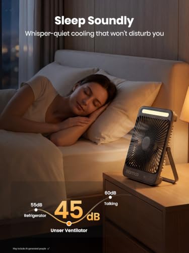 Warmco Black Battery Powered Camping Fan & LED Lantern, 20000mAh Portable