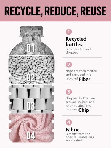 Fantasticlean Pink Microfiber Cleaning Cloth Rolls - 150 Sheets, Reusable & Durable
