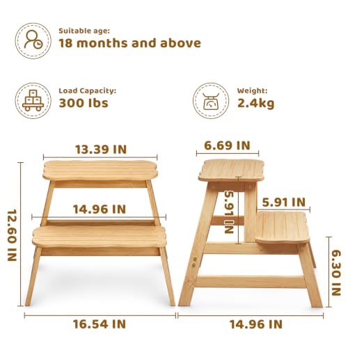 Natural Kids Step Stool with Cloud Design - 2-Step Bathroom & Kitchen Helper - Supports 300 lbs
