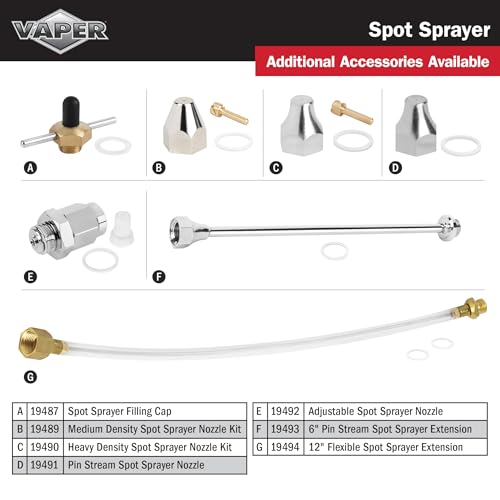 Refillable Non-Aerosol Spot Spray - Brass Nozzle, 1 Pack - Red