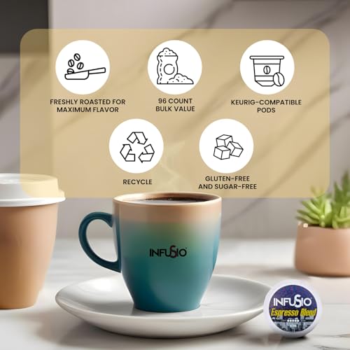 InfuSio World Coffee Pods Assorted 96-Count - 12 Blends, Keurig Compatible