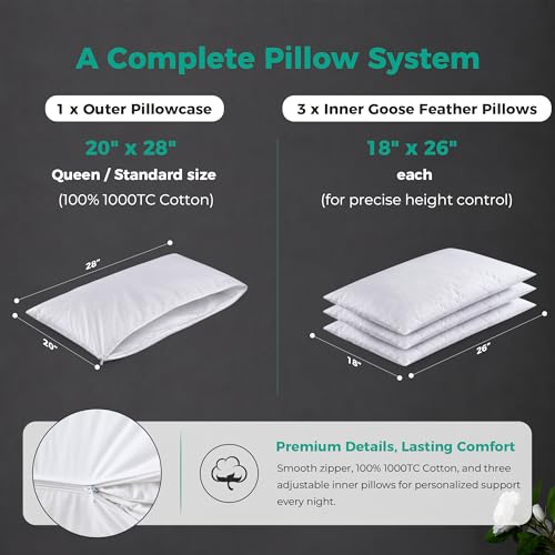 White Adjustable Queen Size Goose Feather Pillow Pack of 2 - Three Geese