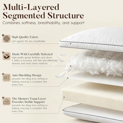 ELNIDO QUEEN King Size Goose Feather Down Fiber Pillow Set of 2 – Luxury Hotel Collection, Soft & Fluffy Support for Side & Back Sleepers 20x36 in