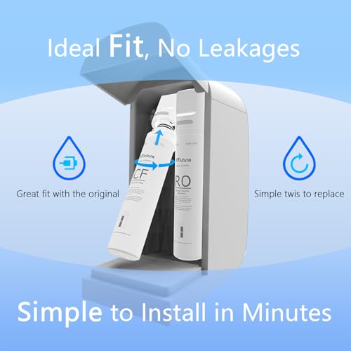 1-Year Replacement Water Filter Set for Y7/Y7P/Y7T Series - Pack of 4 Filters