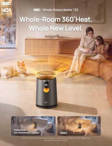 DREO Whole Room Heater 360° Omni-Directional Heating, 13-Inch Grey