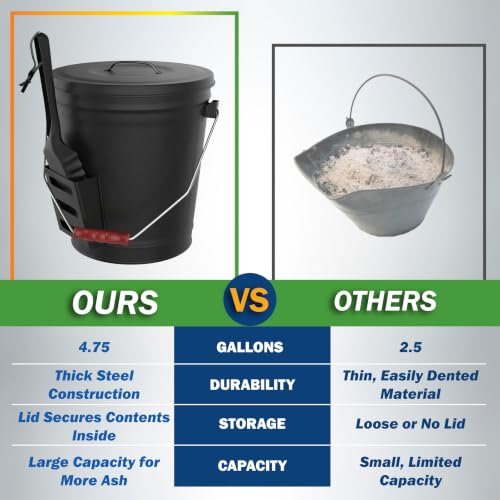 4.75-Gallon Metal Ash Bucket with Lid & Shovel – Fireplace & Wood Stove Accessory