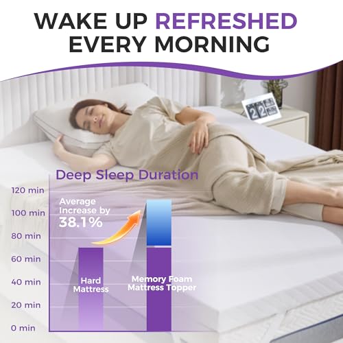 Twin Size 3 Inch Gel Memory Foam Mattress Topper with Removable Cover - Cooling Support