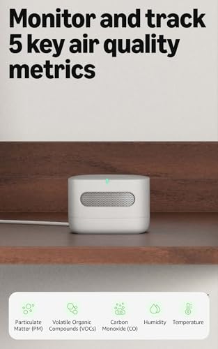 Smart Air Quality Monitor 1-Pack - Detects Temperature, Humidity, CO, PM2.5 & VOCs with Alexa Compatibility