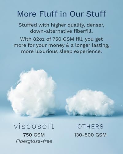 ViscoSoft Copper Infused King Size Mattress Pad - Plush 750 GSM Fill, Cool & No-Slip