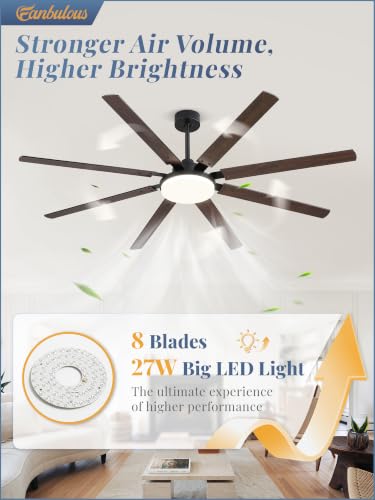 Black 72-Inch Ceiling Fan with Lights and Remote - Modern Retro Style
