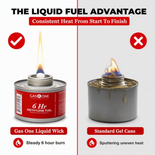 Gas One 24 Pack 6-Hour Chafing Fuel Cans for Food Warmers - Reusable Liquid Safe with Wick & Lid Opener