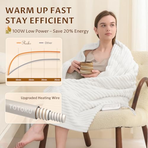 Reaks White Heated Throw Blanket 50x60in with 5 Heat Levels & Auto-Off